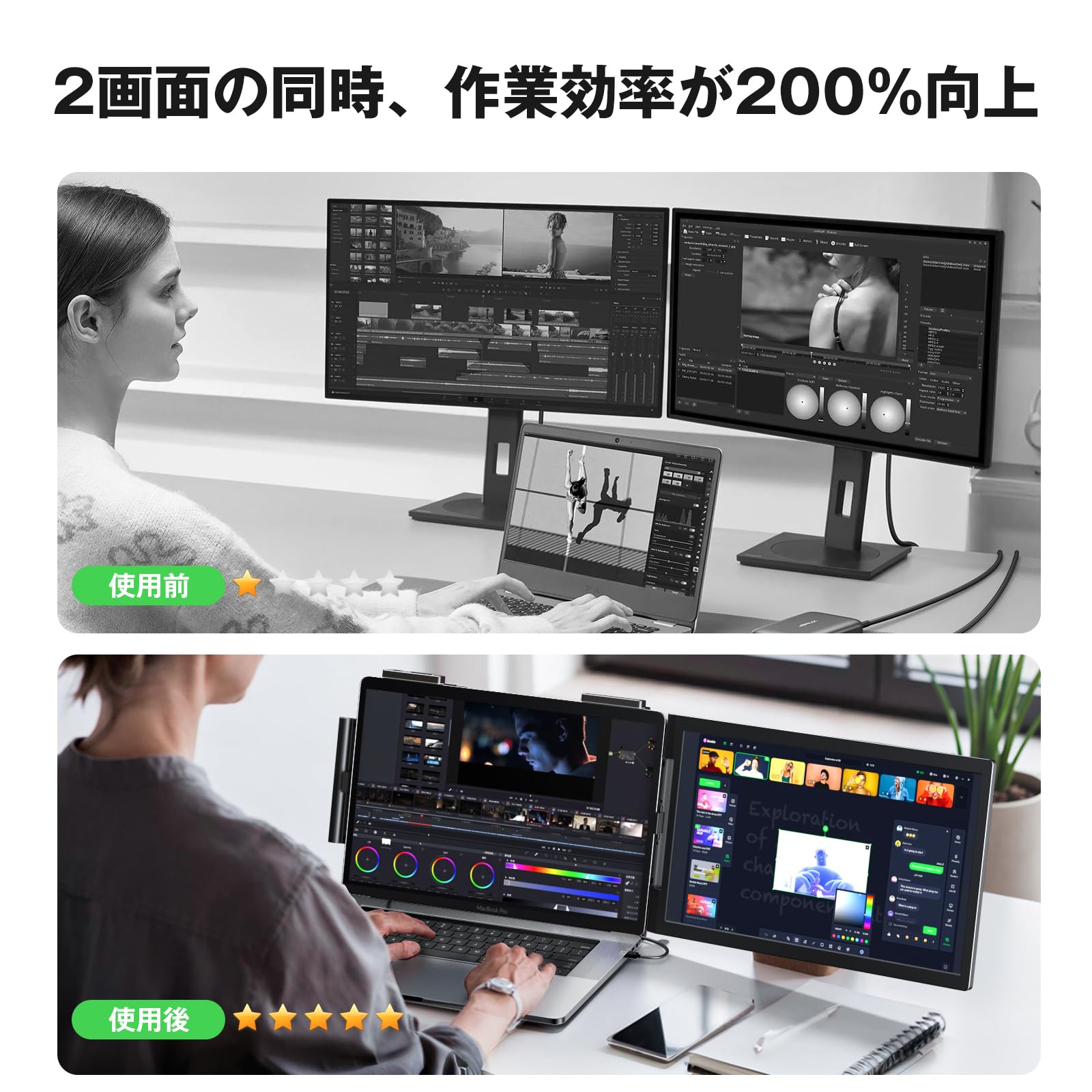 Amazon.co.jp: KEEPTIME デュアルディスプレイ ダブルモニター 100